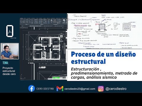 Planos Arquitectónicos y Estructurales: Diseñando tu Edificio