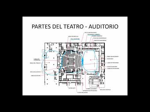 Descubre los mejores planos arquitectónicos de teatros